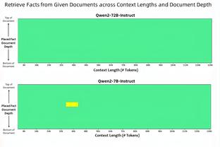 伦敦足球网预测阿森纳对阵热刺首发：若日尼奥可能替代托马斯